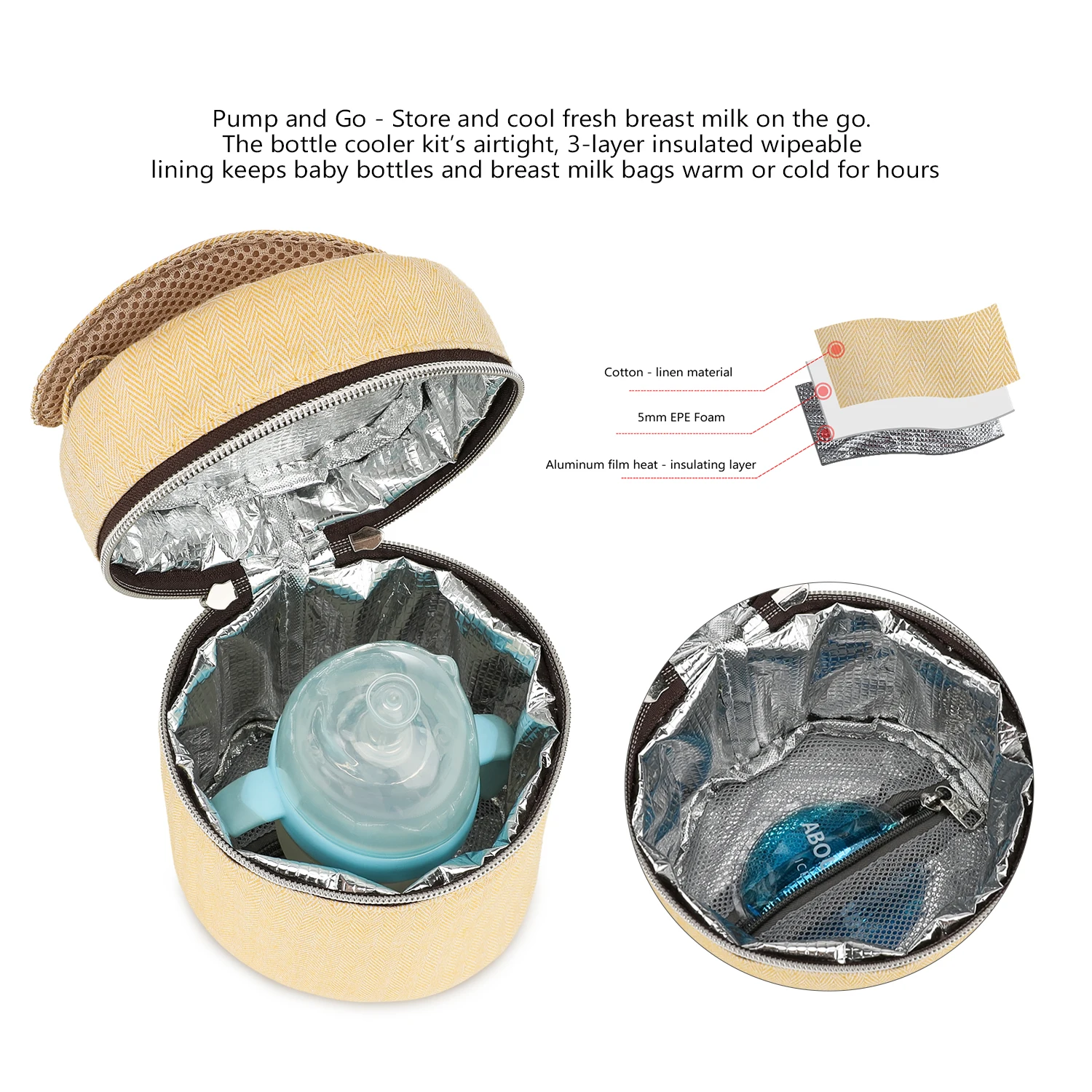 Borsa per biberon impermeabile - Food Storage Temperature recensione e prezzo